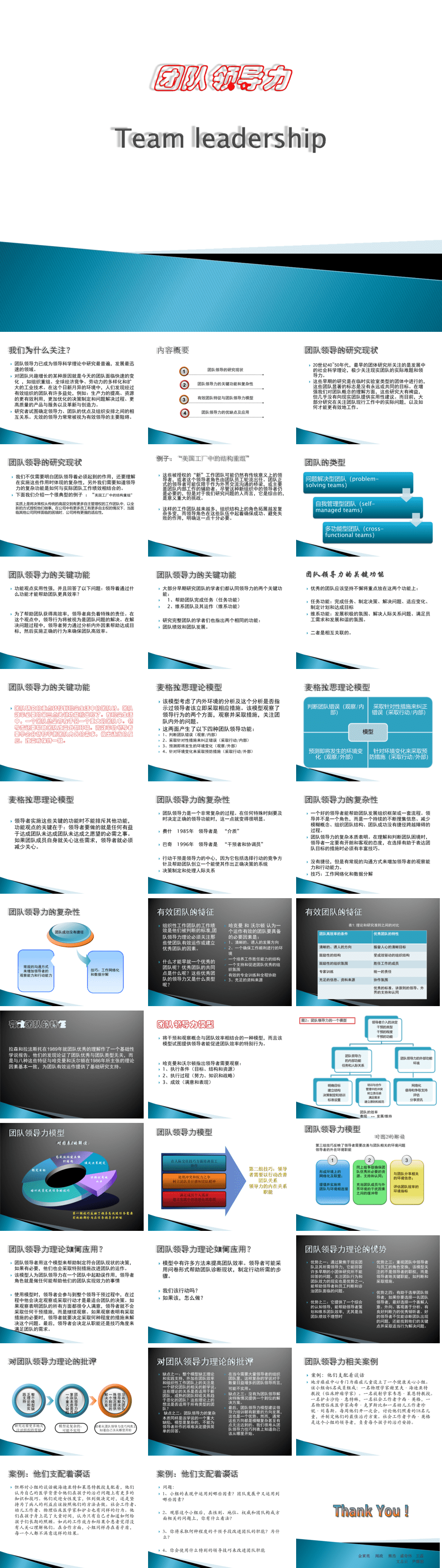 23PPT - 企业管理-34 团队领导力.ppt
